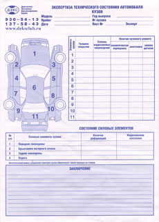 Экспертиза кузова автомобиля